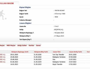 Beşiktaş, Gaziantep FK’dan Alexandru Maxim’i sezon sonuna kadar kiraladığını TFF’ye bildirdi.