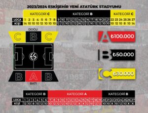 Eskişehirspor’da 2023-2024 sezonu loca satışları başladı