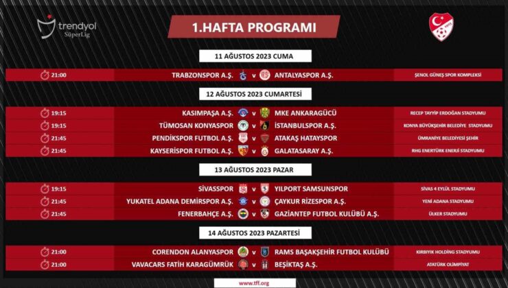 Trendyol Süper Lig’de 1. ve 2. hafta programı açıklandı