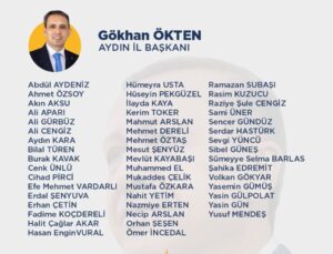 AK Parti Aydın’da yönetim kurulu üyeleri belli oldu