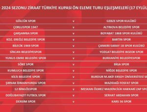 Ziraat Türkiye Kupası Ön Eleme Turu kura çekimi yapıldı