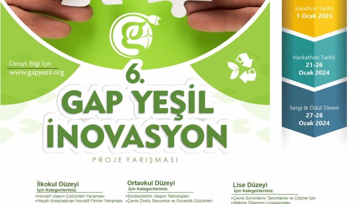 6’ncı GAP Yeşil İnovasyon Proje Yarışması başvuruları başladı