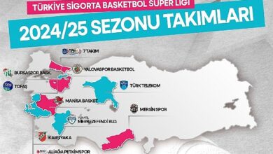 turkiye sigorta basketbol super ligi 2024 2025 sezonu basliyor W6p5TTnS.jpg