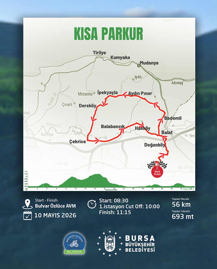Bursa'da GranFondo Bisiklet Yarışları coşkusu