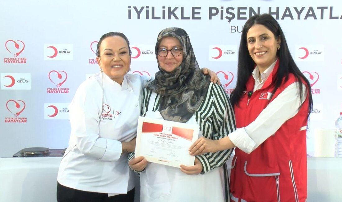 Bursa'da kadınlara yönelik mesleki eğitim imkanları hakkında kapsamlı bilgiler. İş