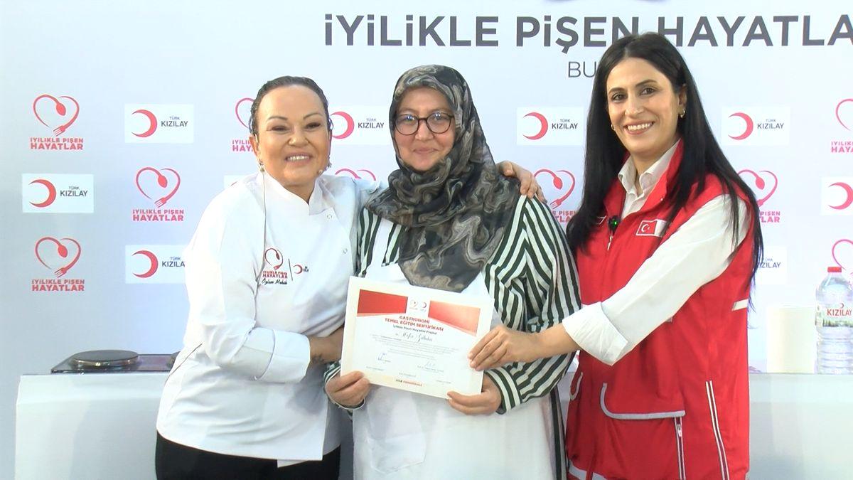 Bursa'da kadınlara yönelik mesleki eğitim imkanları hakkında kapsamlı bilgiler. İş