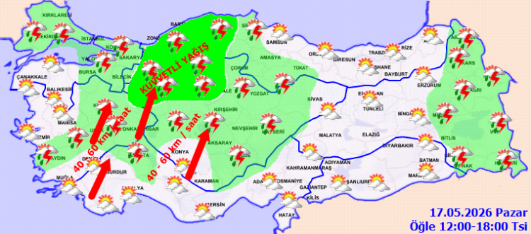 Bursa'da Sağanak ve Toz Bulutları Yağdı