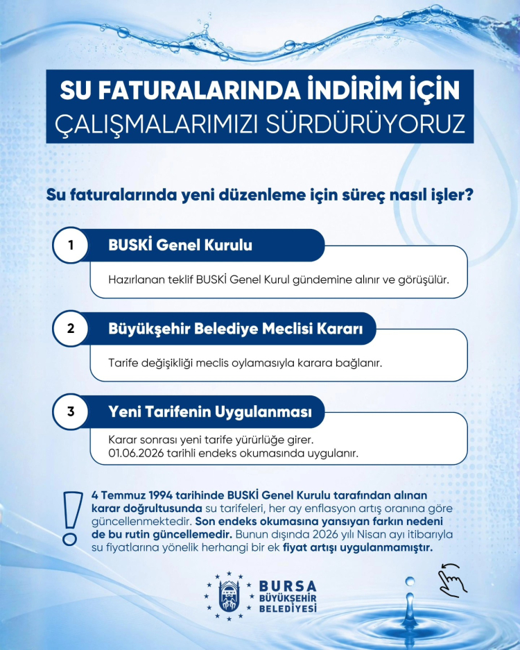 Bursa'da Su Faturalarına İndirim Çalışmaları