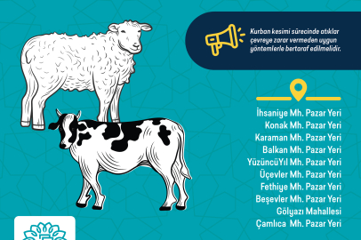 Nilüfer'de Kurban Kesim Hazırlıkları Tamamlandı