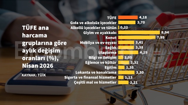 Verimliliği Artırmak İçin İş Akışını Optimize Etme Yöntemleri