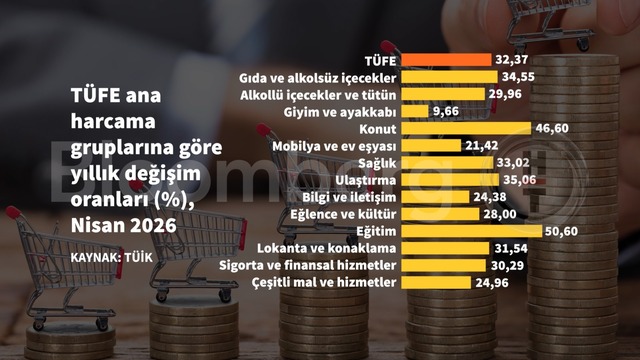 Verimliliği Artırmak İçin İş Akışını Optimize Etme Yöntemleri