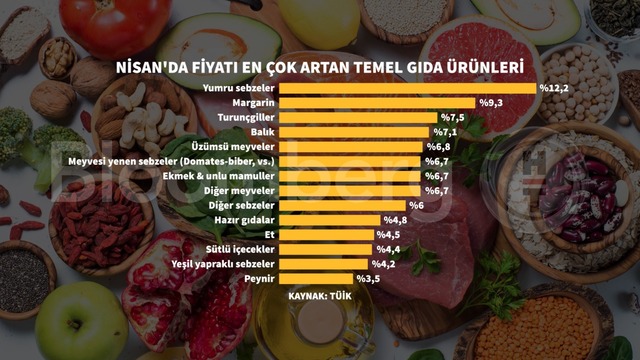 Verimliliği Artırmak İçin İş Akışını Optimize Etme Yöntemleri