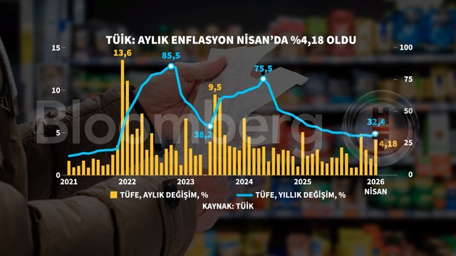 Verimliliği Artırmak İçin İş Akışını Optimize Etme Yöntemleri