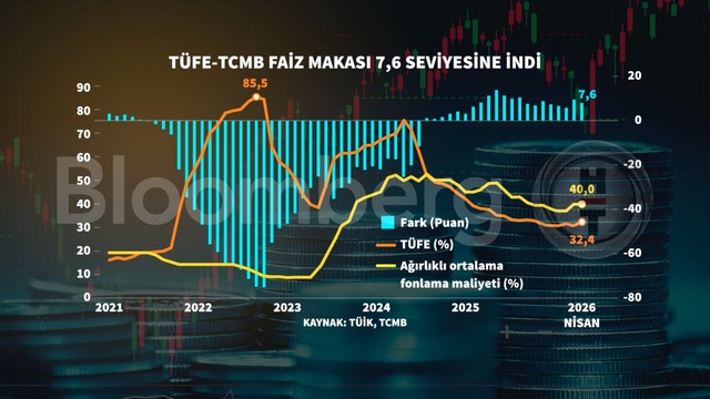Verimliliği Artırmak İçin İş Akışını Optimize Etme Yöntemleri