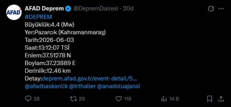 Bursa'da Deprem Kaydı