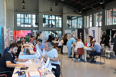 Bursa'da İş Gücü İstihdam Fırsatları Artıyor