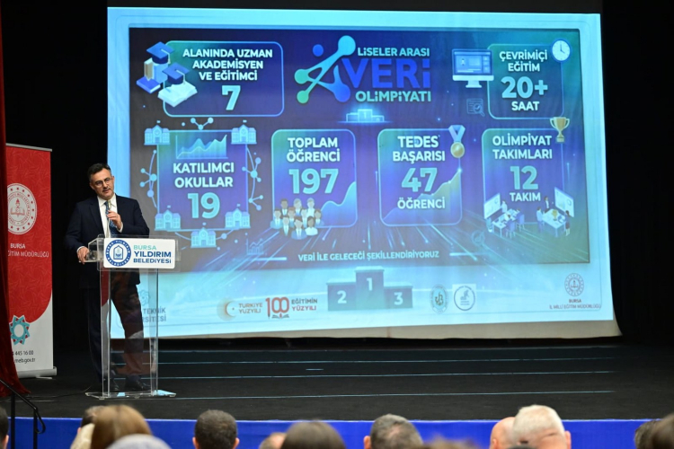 Bursa'da Veri Analizi Yarışması Büyük İlgi Gördür