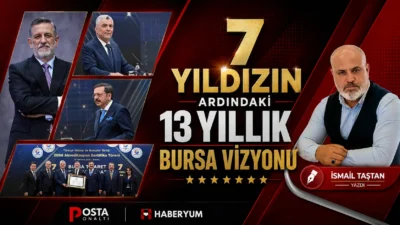 Bursa Ticaret ve Sanayi Odası’nın, TOBB’un yenilenen Akreditasyon Sistemi’nde en