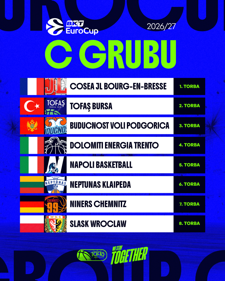 Bursa'da Basketbol Heyecanı Başladı