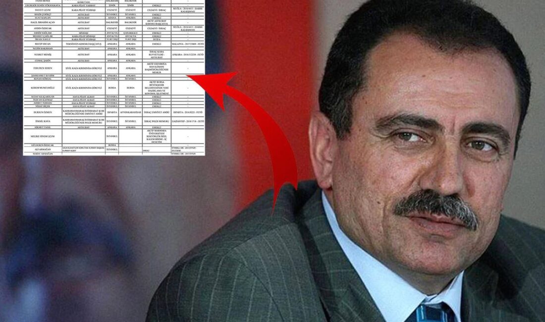 Bursa'da gözaltına alınan şüphelilerle ilgili detaylar, emniyet güçlerinin yaptığı açıklamalar