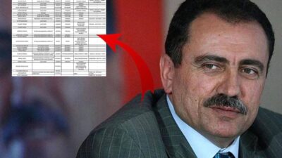Bursa'da gözaltına alınan şüphelilerle ilgili detaylar, emniyet güçlerinin yaptığı açıklamalar