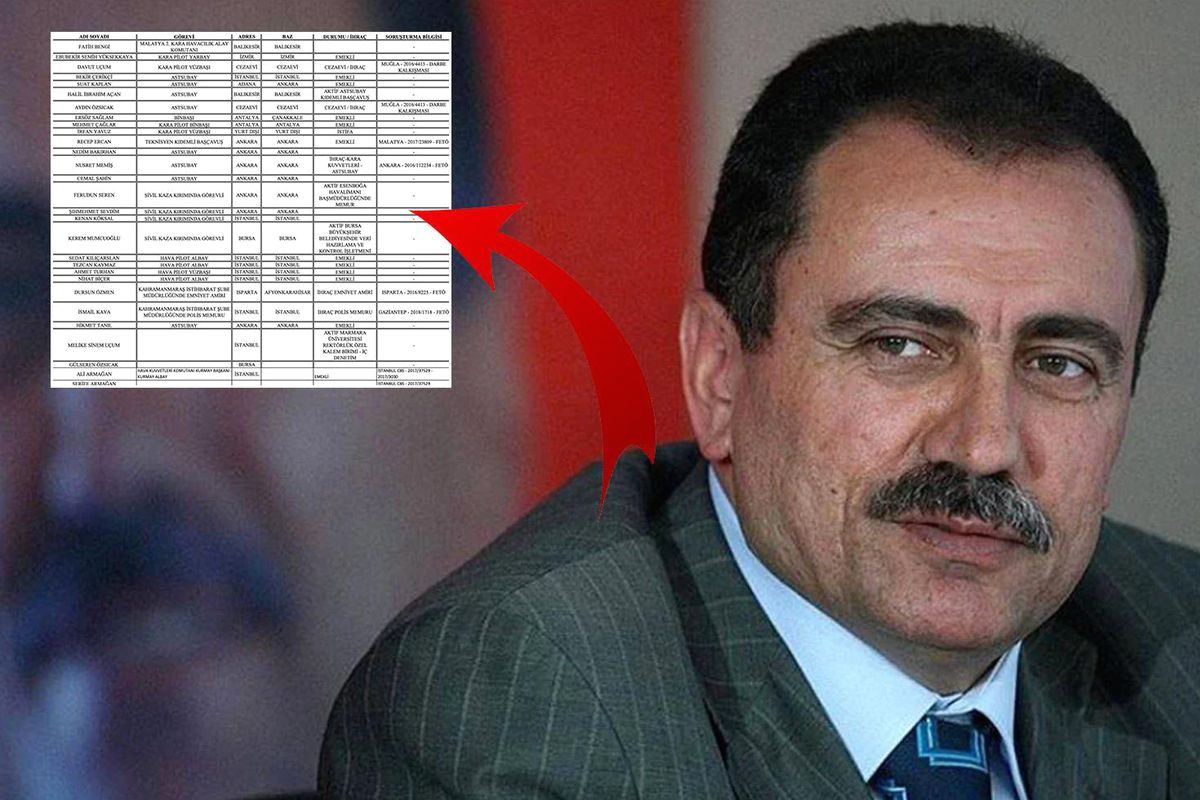 Bursa'da gözaltına alınan şüphelilerle ilgili detaylar, emniyet güçlerinin yaptığı açıklamalar