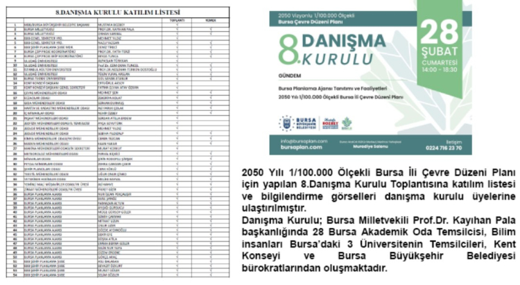 Bursa'da Kayapa Katı Atık Tesisi Gelişmeleri
