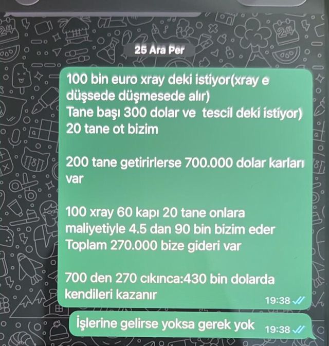 Bursa'da Suç Örgütlerine Operasyon