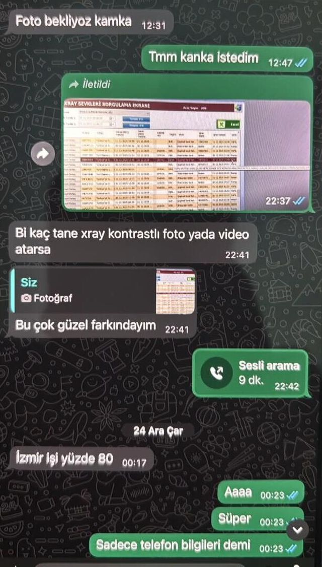 Bursa'da Suç Örgütlerine Operasyon
