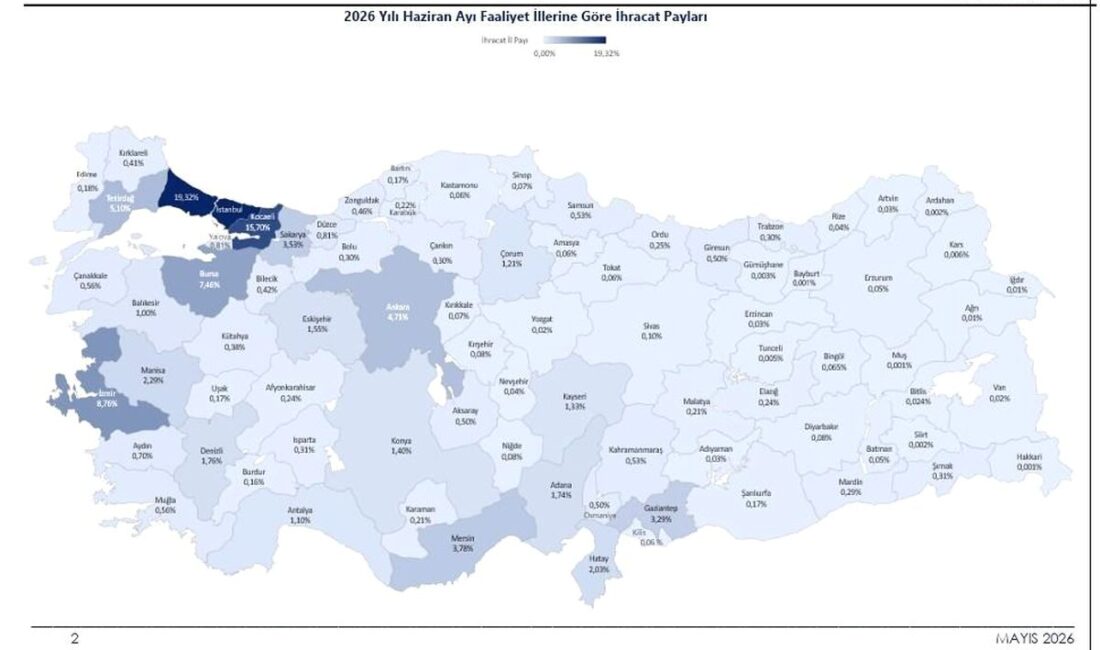 Bursa'da yeni sanayi projesinin açılışıyla ilgili detaylar, ekonomik gelişmeler ve
