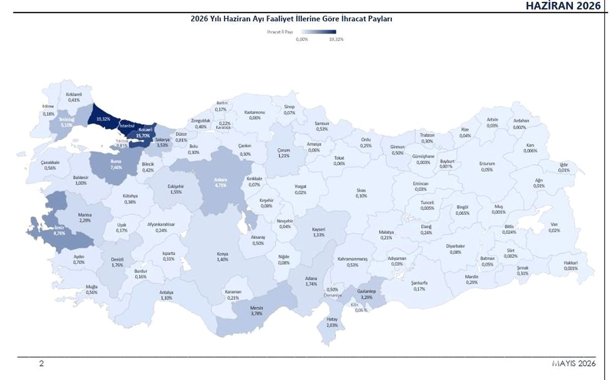 Bursa'da yeni sanayi projesinin açılışıyla ilgili detaylar, ekonomik gelişmeler ve