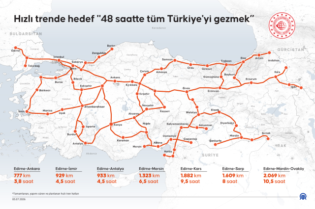 Bursa’da yeni ulaşım projeleri hayata geçiyor