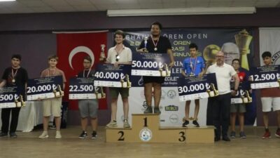 Bursa Büyükşehir Belediyespor'un başarısı ve kazandığı zaferler hakkında detaylı bilgi.