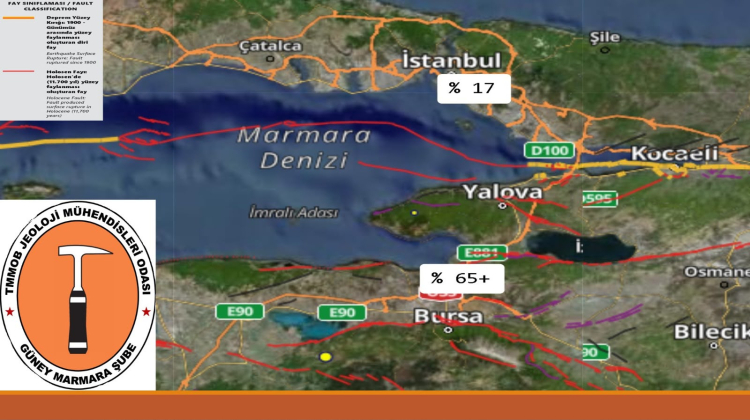Bursa'da 17 Ağustos depremi anıldı