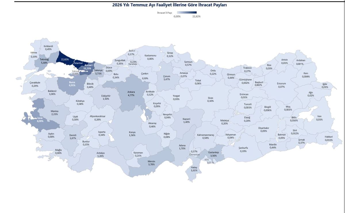 Bursa'nın ekonomik verileri açıklandı; bölgenin büyüme potansiyeli ve ekonomik gelişmeleri