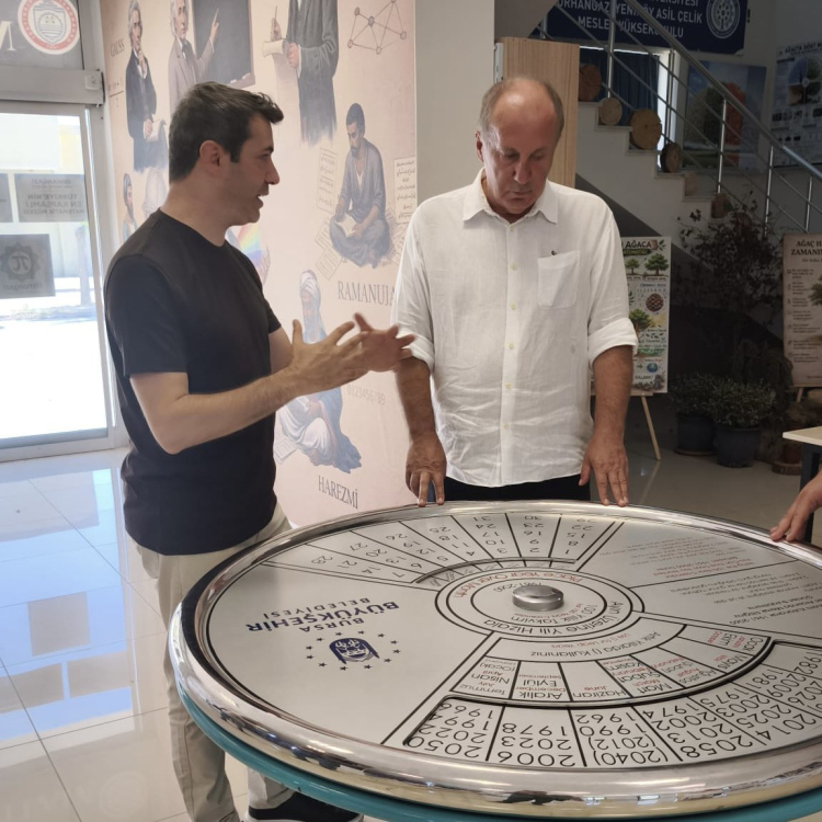 Bursa'da Muharrem İnce'den Matematik Müzesi Ziyareti