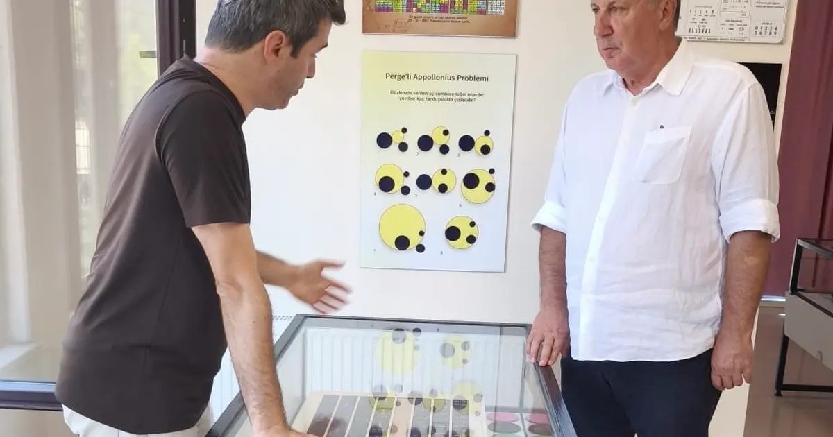Bursa'da Muharrem İnce'nin Matematik Müzesi ziyareti hakkında detaylar ve etkileyici