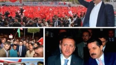 Bursa'da tarihi eserlerin korunması ve kurtarılması alanındaki çalışmalar, kültürel mirasın