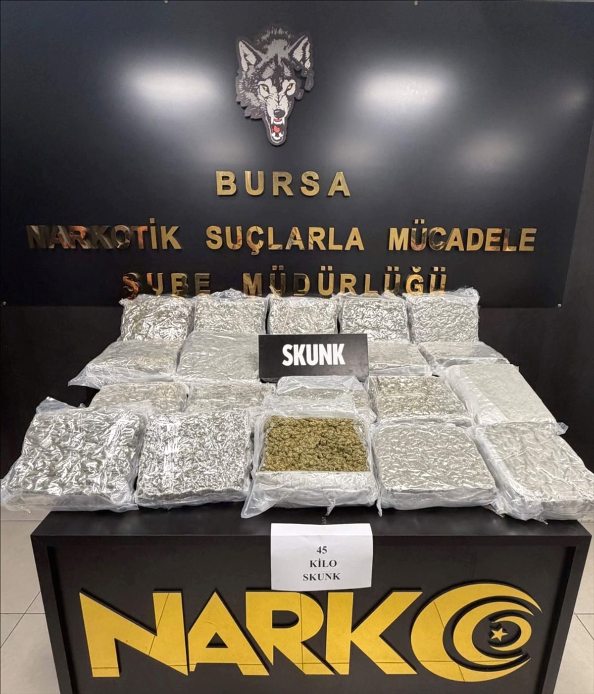 Bursa'da gerçekleştirilen uyuşturucu operasyonları başarıyla tamamlandı, güvenlik güçleri suç örgütüne