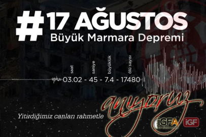 Bursa'da Yıkıcı Deprem Sonrası Eylemler