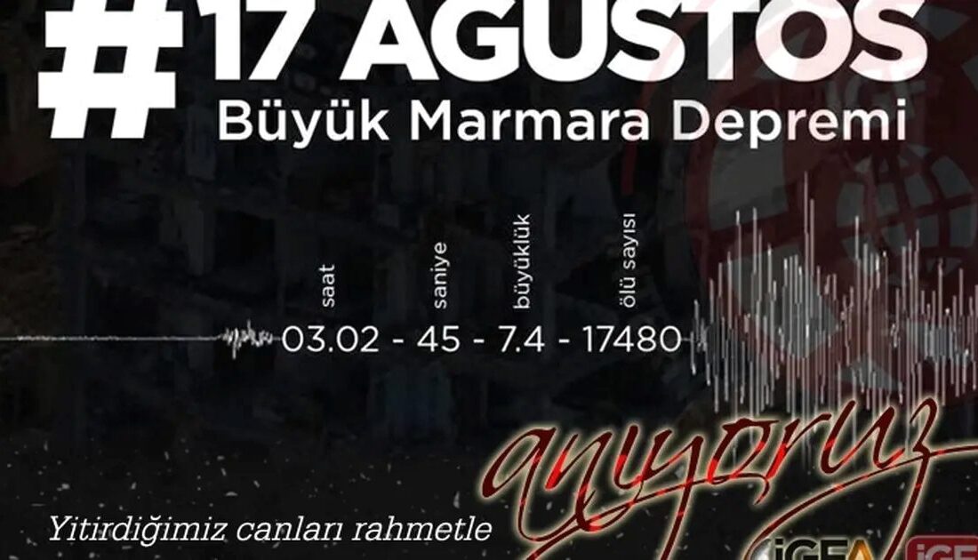 Bursa'da yıkıcı deprem sonrası alınan önlemler ve gerçekleştirilen eylemler hakkında
