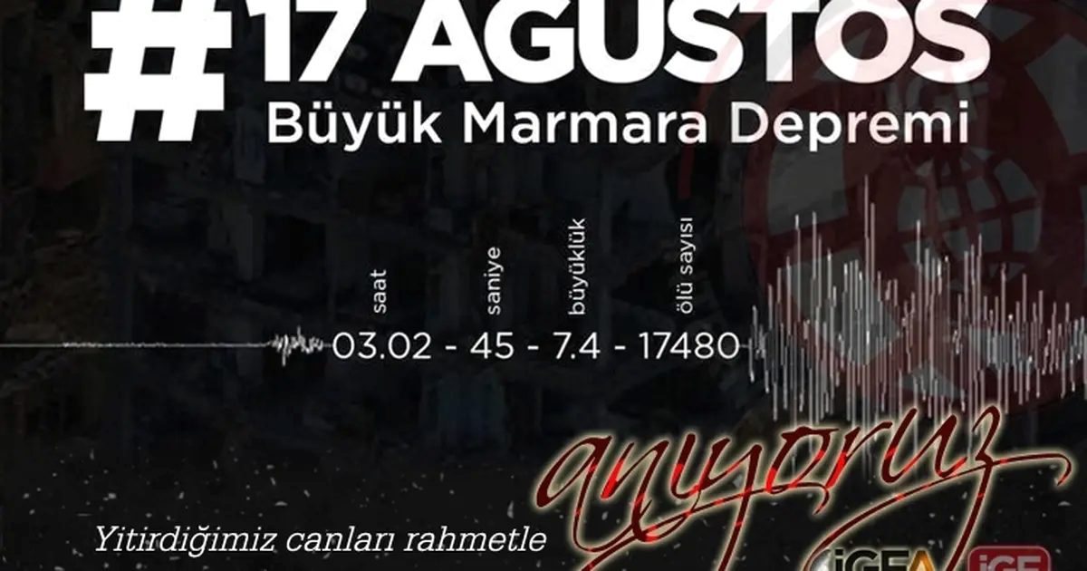 Bursa'da yıkıcı deprem sonrası alınan önlemler ve gerçekleştirilen eylemler hakkında