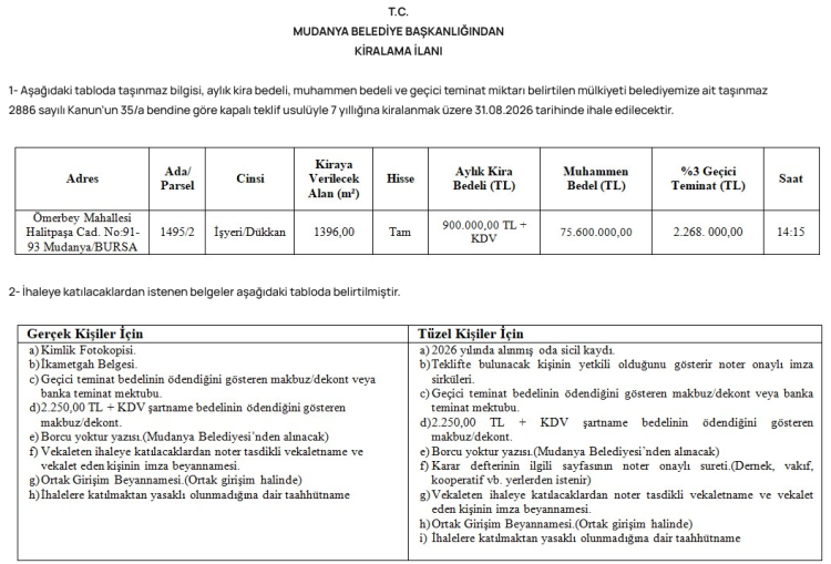 Mudanya Belediyesi taşınmaz ihalesi yeni dönemi