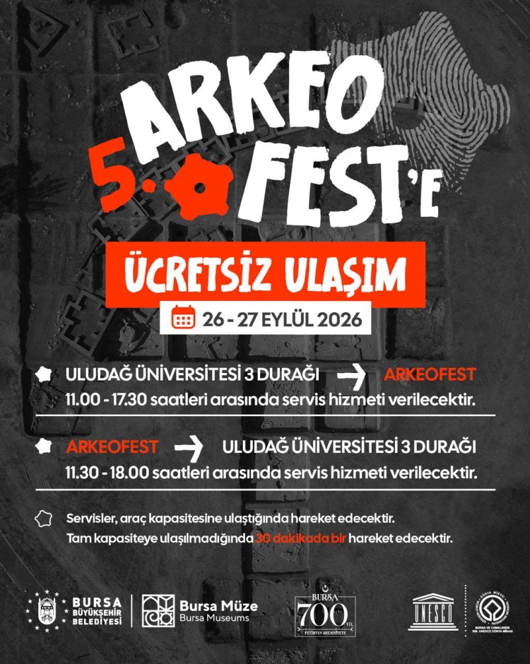 Bursa’da Arkeofest ve Arkeopark etkinliği