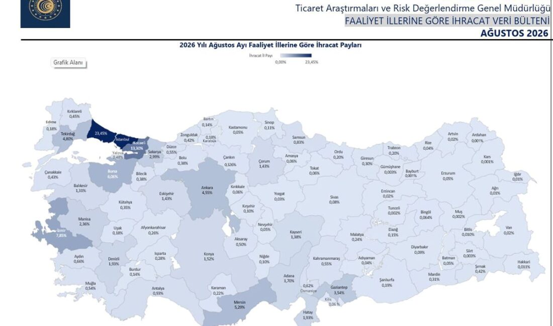 Bursa'da gerçekleştirilen tarihi eser operasyonuyla kültürel mirasımız koruma altına alındı.