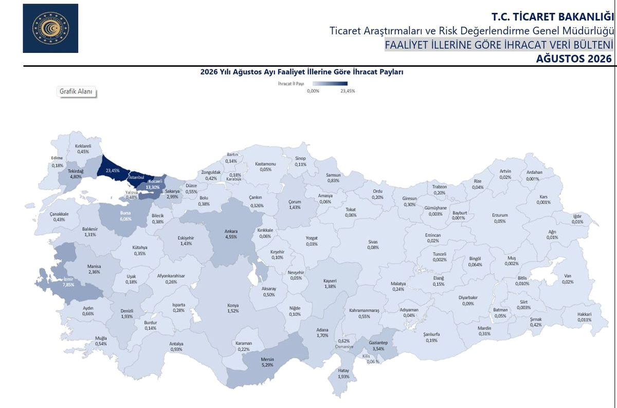 Bursa'da gerçekleştirilen tarihi eser operasyonuyla kültürel mirasımız koruma altına alındı.