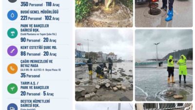 Bursa'da yoğun yağışlara karşı alınacak tedbirler ve hazırlıklar hakkında detaylı