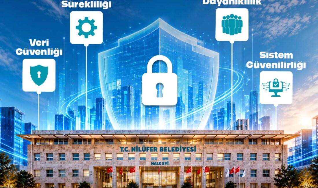 Nilüfer Belediyesi'nde yedek veri merkezi hakkında kapsamlı bilgi. Güvenli ve