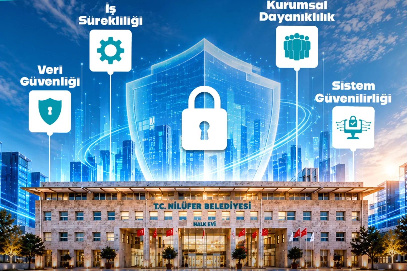 Nilüfer Belediyesi'nde yedek veri merkezi hakkında kapsamlı bilgi. Güvenli ve